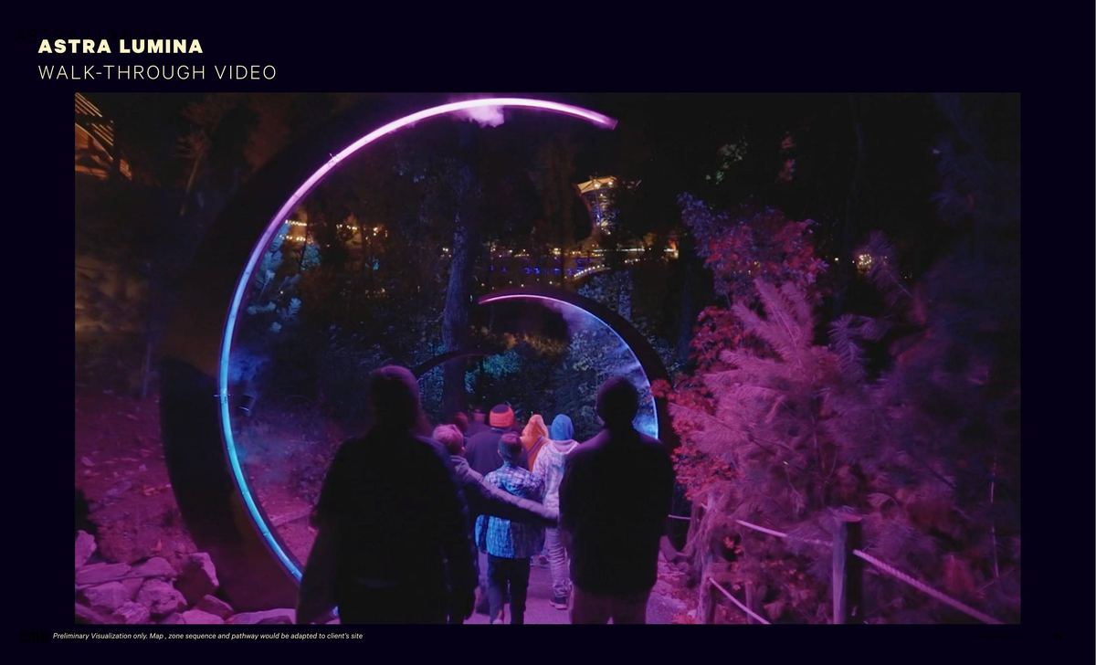 Astra Lumina archway